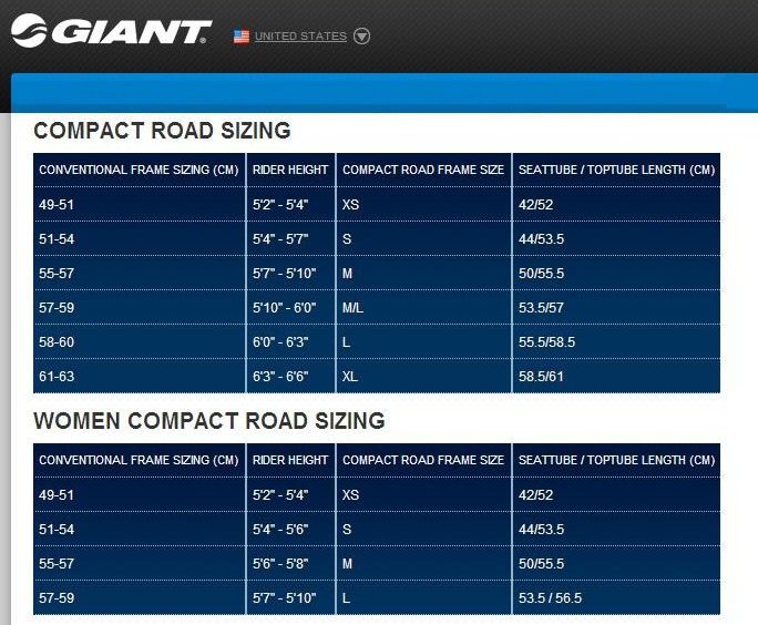 Bicycle Giant Bicycle Frame Size